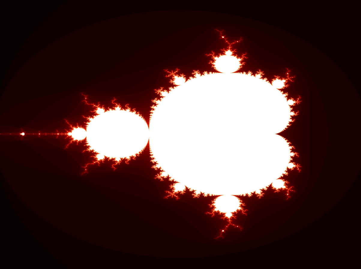 Mandelbrot Visualizer preview